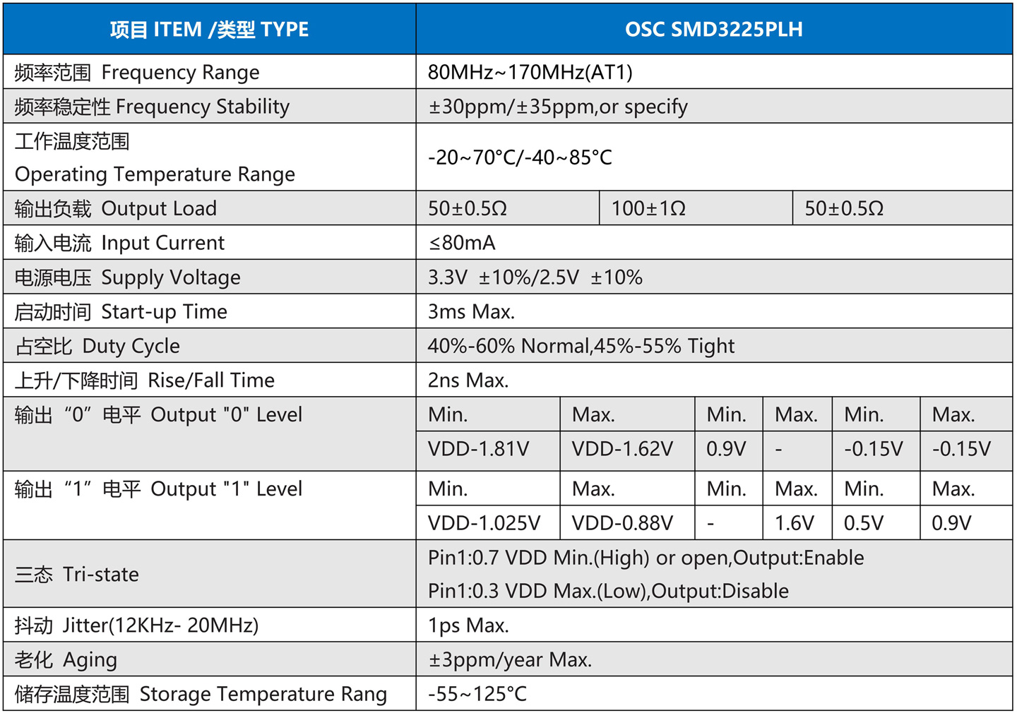 OSC-SMD-PLH-3225_001.jpg